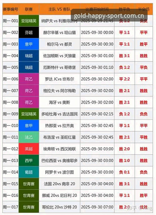 2026最新版中国区金喜体育官方入口比分数据实用指南：从刷新频率到终端适配的完整链路